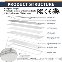 1X4 Led Flat Panel Light Surface Mount Ceiling Light 5Cct 3000K3800K4500K5200K6000K Dimmable 24W30W40W 4980Lm Edgelit