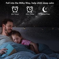 Syslux Star Projector Hd Image Large Projection Area Led Lights For Bedroom Night Light,Planetarium Projector Galaxy Night Light Projector For Kids Include 4K Replaceable 12 Galaxy Discs