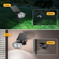 Linkind Solar Spotlights Outdoor Starrays 2In1 Solar Outdoor Light Ip67 Waterproof Solar Spot Lightsefficient And Durable O