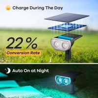 Linkind Rgb Solar Spotlights Outdoor Solar Lights Waterproof Starrays 2In1 Spot Lights Ip67 Waterproof Solar Spot Light Out