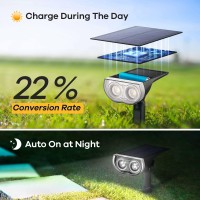 Linkind Solar Spotlights Outdoor, Starrays 2-In-1 Solar Outdoor Lights, Ip67 Waterproof Solar Spot Lights-Efficient And Durable Outdoor Lighting For Gardens And Pathway, Auto On/Off, 2 Pack Daylight