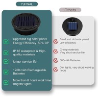 Gysuryb 1 Pack Big Solar Light Replacement Top For Outdoor Lanterns, More More Energy Efficient