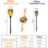 Upgraded 4 Pack Super Larger Size Solar Flame Torch Extra Bright Solar Lights Outdoor Decorative With Flickering Flame, Solar Outdoor Lights Waterproof For Garden Pathway Yard Party, Auto On And Off