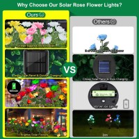 Solar Lights Outdoor Waterproof 2024 Newest Solar Garden Lights With Beautiful Realistic Rose Flowers 7 Color Changing Out