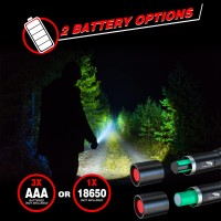 Hausbell T8 Upgraded Led Flashlight Bright, Zoomable Tactical Led Flashlights Flash Light With High Lumens And 5 Modes And Camping Accessories(4Pack)