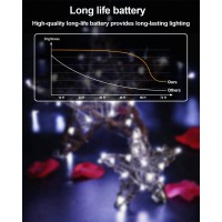 20 Pack Fairy Lights Battery Operated 33Ft 20 Led Mini String Lights Twinkle Lights Copper Wire Firefly Starry Lights For Mason