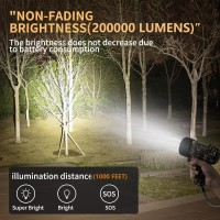 Buysight Rechargeable Spotlight Flashlight Hand Held Spotlight 2000 Lumens Waterproof Flashlight Hunting Lamp With Red Filter