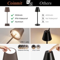 Coinmit 2 Pack Led Rechargeable Table Lamp Rust Red, Portable 5500Mah Battery Powered Bedside Lamp, 3 Color Temperatures Stepless Dimmable Cordless Table Lamps For Outdoor Restaurant Bedroom