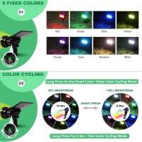 K Kasonic Solar Spot Lights Outdoor Color Changing Waterproof Led Solar Landscape Spotlights Wall Ground Lights Dark Sensi