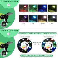 K Kasonic Kasonic Solar Spot Lights Outdoor Color Changing Waterproof Led Solar Landscape Spotlights Wall Ground Lights Dark