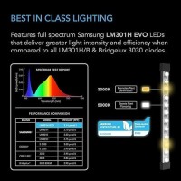 Ac Infinity Ionbeam S11 Full Spectrum Led Grow Light Bars 11 Deeper Penetration Samsung Lm301H Evo Diodes And Digital Dimmi