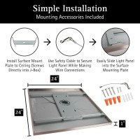 Ultralux 2X2 Ft Surface Mount Ceiling Light Panel Slim Edge Lit Flush Mount Flat Panel For Kitchen Home Office Triac Di