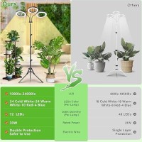 Lordem Grow Light For Indoor Plants Trihead Plant Light For Plants Growing Full Spectrum Growth Lamp With Auto Timer For 48