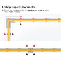 Btflighting Fcob Cob 8Mm031In Width Led Strip Connector Kit 6Pcs 2 Pin Transparent Gapless Lshaped Connectors 4Pcs 2Pin Stri