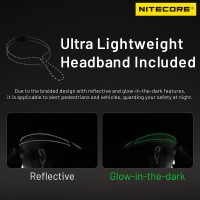 Nitecore Ha11 240 Lumen Ultra Lightweight Aa Headlamp Dual Beam Headlight Tag