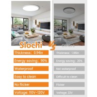 Slochi 154 Inch 2 Pack Flush Mount Led Ceiling Light 36W Ultra Thin Led Ceiling Light 3000K4500K6000K 3 Color Temperature L