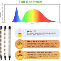 Lpmzmbl 2 Heads Full Spectrum Plant Grow Lights For Indoor Plants With 10 Feet Cables 10 Dimmable Levels And 3912H Timerpack