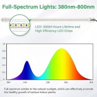 Ipower 20W Led Plant Grow Light Strips Full Spectrum For Indoor Plants With Auto Onoff 3912H Timer 10 Dimmable Levels 48 Led