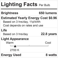 Ge Relax 6-Pack 65 W Equivalent Dimmable Soft White Br30 Led Light Fixture Light Bulb 22 Year Life