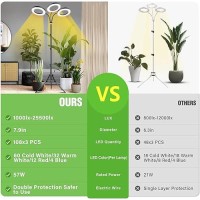 Lordem Grow Light For Indoor Plants 79 Diameter Trihead Plant Light For Plants Growing Full Spectrum Growth Lamp With Auto