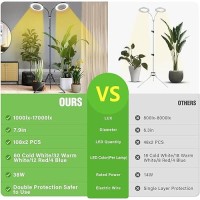 Lordem Grow Light For Indoor Plants 79 Diameter Dualhead Plant Light For Plants Growing Full Spectrum Growth Lamp With Aut