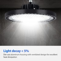 Evbforu 2 Pack Ufo Led High Bay Light 250W High Bay Led Lights 35 000Lm 5000K Led Shop Light With Ip66 Commercial Warehouse Ar