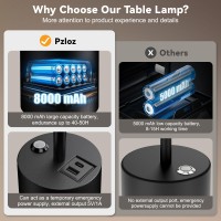 2 Pack Cordless Led Table Lamp - Portable Rechargeable Desk Light, 8000Mah Battery Operated Light With Usb C+A Ports, 3 Color Dimmable Wireless Touch Tabletop Lamps For Outdoor Restaurant Patio