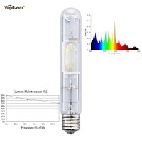 Vegelumax Mh 400Watt Metal Halide Hid Growing Light Bulb Lamp With High Par Enhanced Blue And Violet Spectrum For Horticulture V