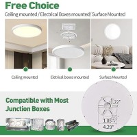 4Pk 9 Inch Led Flush Mount Ceiling Light 18W 1860Lm 3000K4000K6000K Cct Selectable Round Flat Panel Light Low Profile Ceil