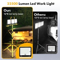 Yaoledly 225W 22500 Lumen Work Lights With Stand Three Head Led Work Light With Individual Switch 15Ft Power Cord Ip66 Waterp