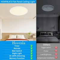 Hovenla Flush Mount Ceiling Light Fixture 24 Inch - 56W Light Fixture Ceiling Mount, 5600Lm White Dimmable Led Ceiling Light With Remote, 3000-6500K Adjustable Round Ceiling Lamp For Bedroom