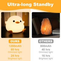 Daixinde Duck Night Light Cute Duck Light Rechargeable Dimmable Nightlight Silicone Led Bedside Lamp Nursery Nightlight With