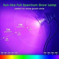 Briignite Grow Light Led Grow Lights For Indoor Plants Full Spectrum Plant Light Grow Lamp With 3 Full Spectrum Modes 10Lev