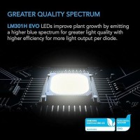 Ac Infinity Ionframe Evo6 Samsung Lm301H Evo Bar Led Grow Light 4X4 1680 Diodes With Schedule Controller 500W Fullspectrum