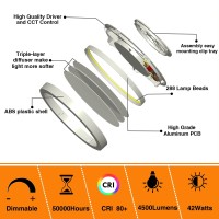 Lzhome 4Pack Led Ceiling Light 42W 4500Lm Ultrathin Surface Mount Light Fixtures 158 Inch 3000K4500K6000K 3Cct Selectable