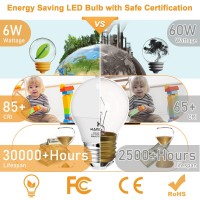 Hansang E26 Appliance Light Bulb, 2700K Warm White, 60 Watt Equivalent Small Light Bulb, E26 Led Bulb For Ceiling Fan, A15 Light Bulb, 600Lm 120V, Cri85+, Eye Protection, 120V, Non-Dimmable 8 Pack