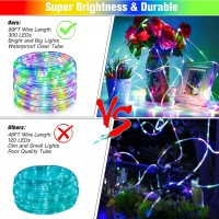 Nazuwke 99Ft Led Rope Lights Outdoor 18 Colors Changing Fairy String Light Plug In With Remote Ip68 Waterproof 300 Leds Multic