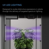 Ac Infinity Ionbeam U4, Targeted Spectrum Uv Led Grow Light Bars 11