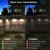 Bridika Solar Fence Lights 8 Colors Warm White Cool White And Rgb Bright Deck Lights Solar Outdoor Waterproof Dusk To Dawn F