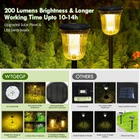 Wtgegf Solar Lights For Outside 6 Pack, Super Bright Solar Pathway Lights Waterproof,Up To 14 Hrs Auto On/Off Solar Garden Lights, Solar Powered Landscape Lighting For Path Yard Garden Walkway