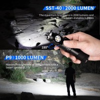 Wuben L1 Flashlight Rechargeable Led Flashlights High Lumens 2000 Lumen Battery Powered, Super Bright Tactical Multifunctional Ip68 Waterproof Powerful Handheld Flash Light For Emergencies Camping