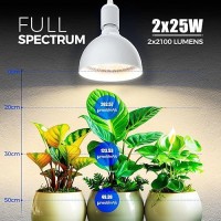 Barrina Led Grow Light Bulb 50W 2 X 25W Full Spectrum With 164Ft Power Cord Hanging Grow Lights For Indoor Plants Large T