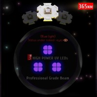 Lbjd 365Nm Uv Black Light Flashlite High Power Blacklight Flashlights With Professional Filtered 3 Led Bead For Pet Urine Dete