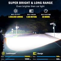 Super Bright Rechargeable Flashlights 2400000 High Lumen Powerful Led Flashlight Ipx7 Waterproof Floodlight Spotlight Flashl