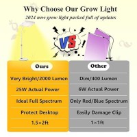 Grocruiser Desk Grow Lights For Indoor Plants 2000 Lumen 25 Watt Table Top Grow Light Uvir Full Spectrum Plant Growing Lamp 16