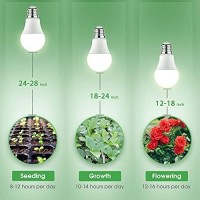 Briignite Grow Light Bulbs Led Grow Light Bulb A19 Bulb Full Spectrum Grow Light Bulb Plant Light Bulbs E26 Base 11W Grow Bu