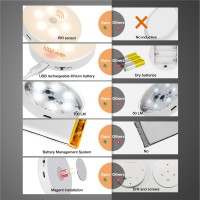 Mekkleon Led Closet Lights Wireless Motion Sensor Puck Light Rechargeable Motion Sensor Lights Under Cabinet Lights Cordless Led