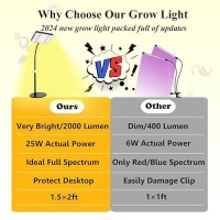 Grocruiser Table Top Grow Light 25 Watt Desk Grow Lights For Indoor Plants Uvir Full Spectrum Plant Growing Lamp For Housepla