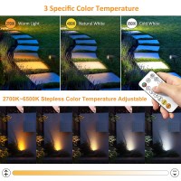 Meihua Solar Landscape Lights 4 In 1, 6V 4W Spotlights Outdoor Ip66 Waterproof 3 Brightness 2700K-6500K Color Adjustable Smooth Flash Led Landscape Lighting With Remote For Garden Tree Pathway