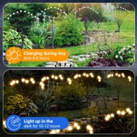 4 Pack 10Led Solar Firefly Lights- New Upgraded Outdoor Solar Garden Lights ,Solar Outdoor Lights, Ip65 Waterproof Solar Powered Swaying Lights For Yard, Patio, Pathway, Lawn, Landscape,Warm White